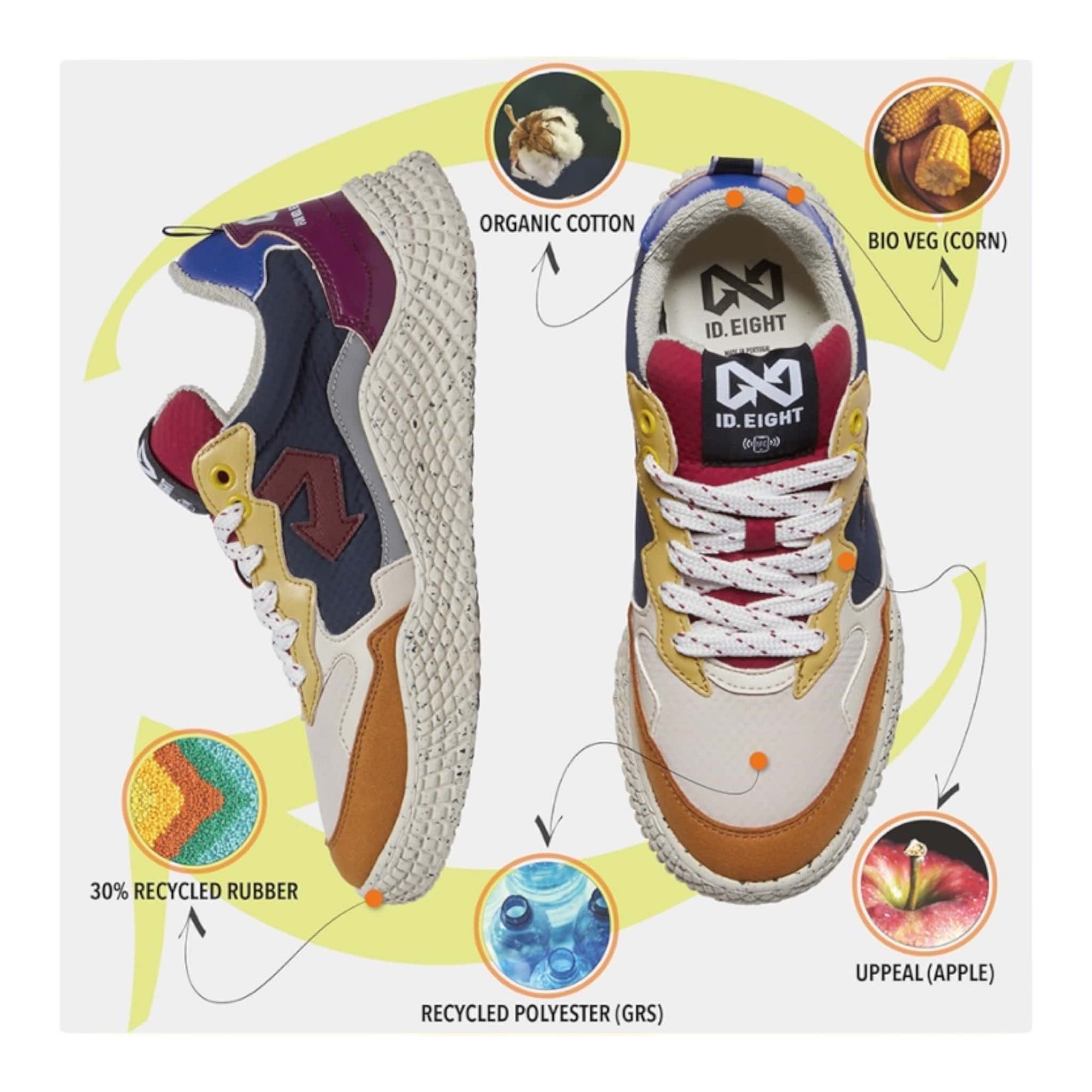 SNEAKERS ID EIGHT - HANA